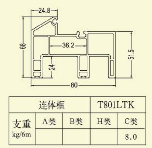 80 Integral Frame