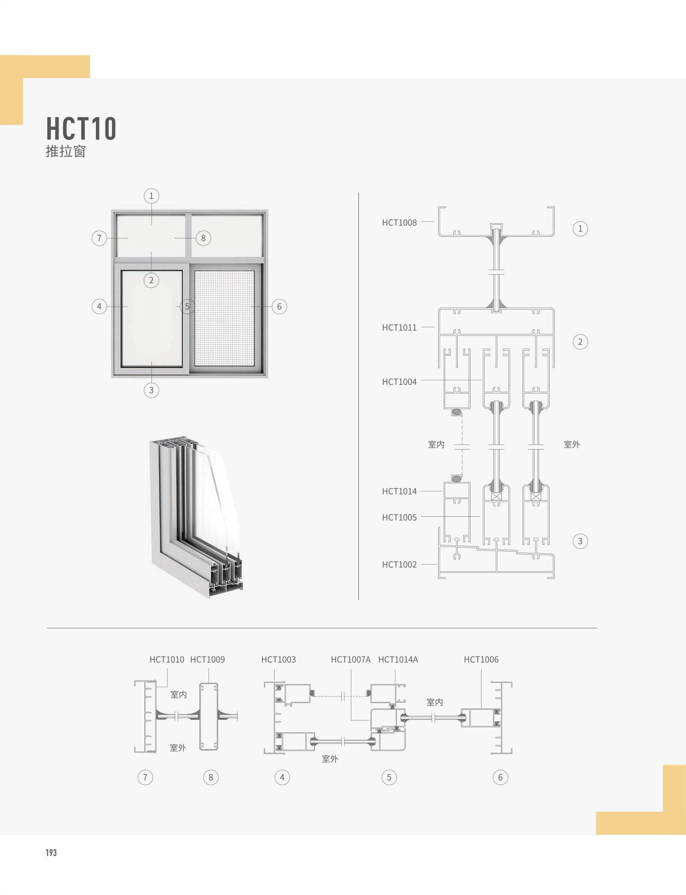 ALU 100 Sliding Window Series