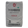 RIKE ACM Impact Modifier