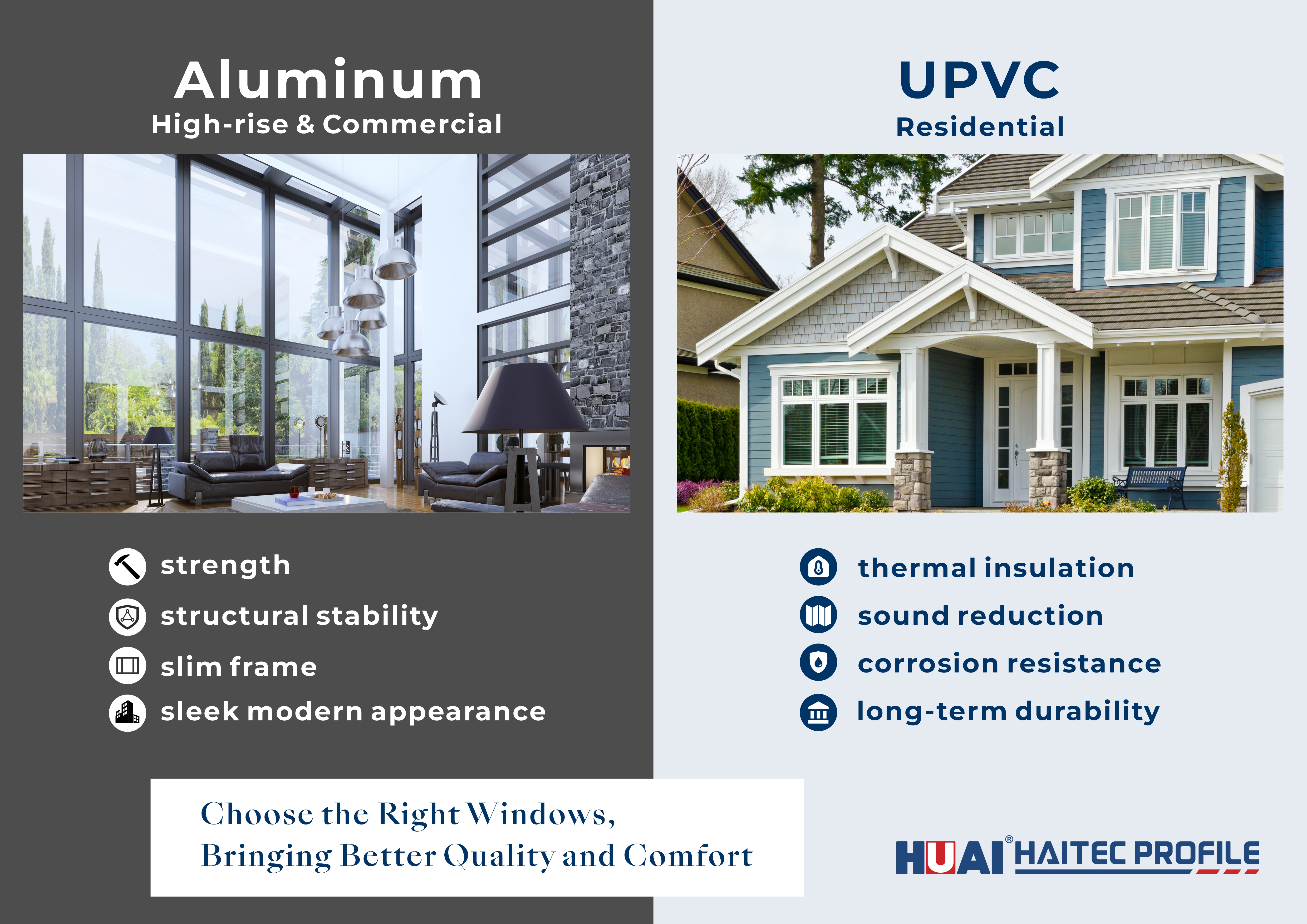 Aluminum Vs UPVC Profiles: How To Choose The Right Windows for Your Project