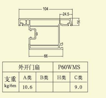 60 Outdoor Sash